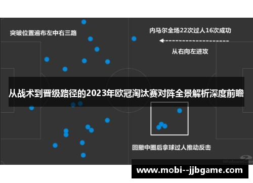 从战术到晋级路径的2023年欧冠淘汰赛对阵全景解析深度前瞻
