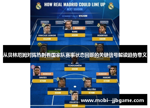 从贝林厄姆对阵热刺看国家队赛事状态回暖的关键信号解读趋势意义 从贝林厄姆对阵热刺看国家队赛事状态回暖的关键信号解读趋势意义