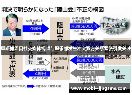 奥斯梅恩因社交媒体视频与俱乐部发生冲突双方关系紧张引发关注